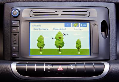 EcoScore_Fullscreen Smart car2go