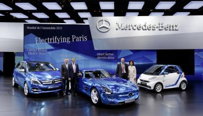 Mercedes Benz smart Mondial de I'Automobile 2012 Paris Electric Drive Cars