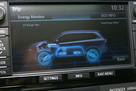Mitsubishi Outlander PHEV