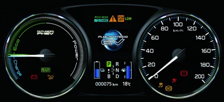 Mitsubishi Outlander PHEV Tacho Instrumente