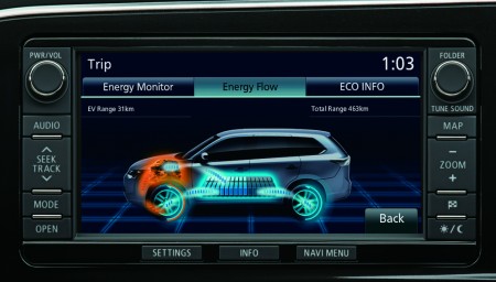 Mitsubishi Outlander PHEV